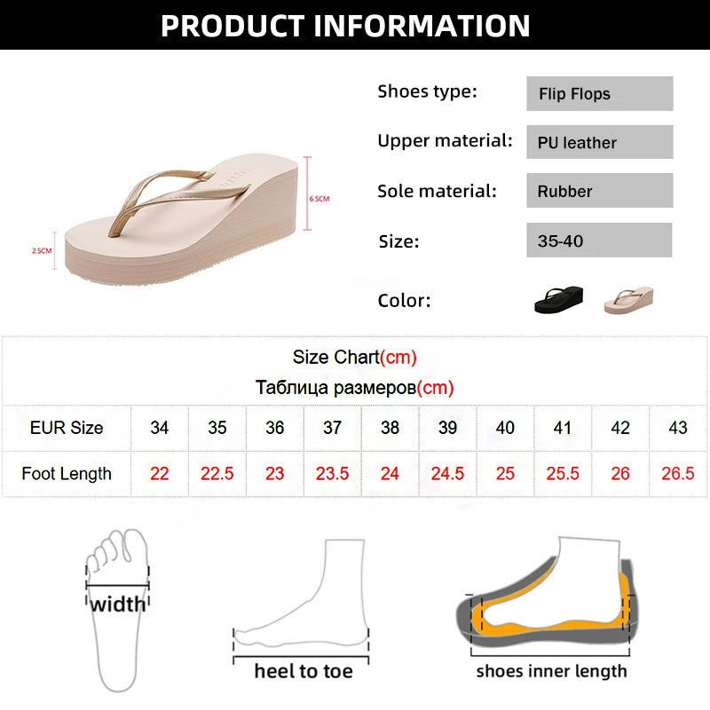 Lightweight Wedges Flip Flops for Women 2025 Summer Thick Bottom Beach Slippers Woman Comfortable Clip Toe Sandals Female